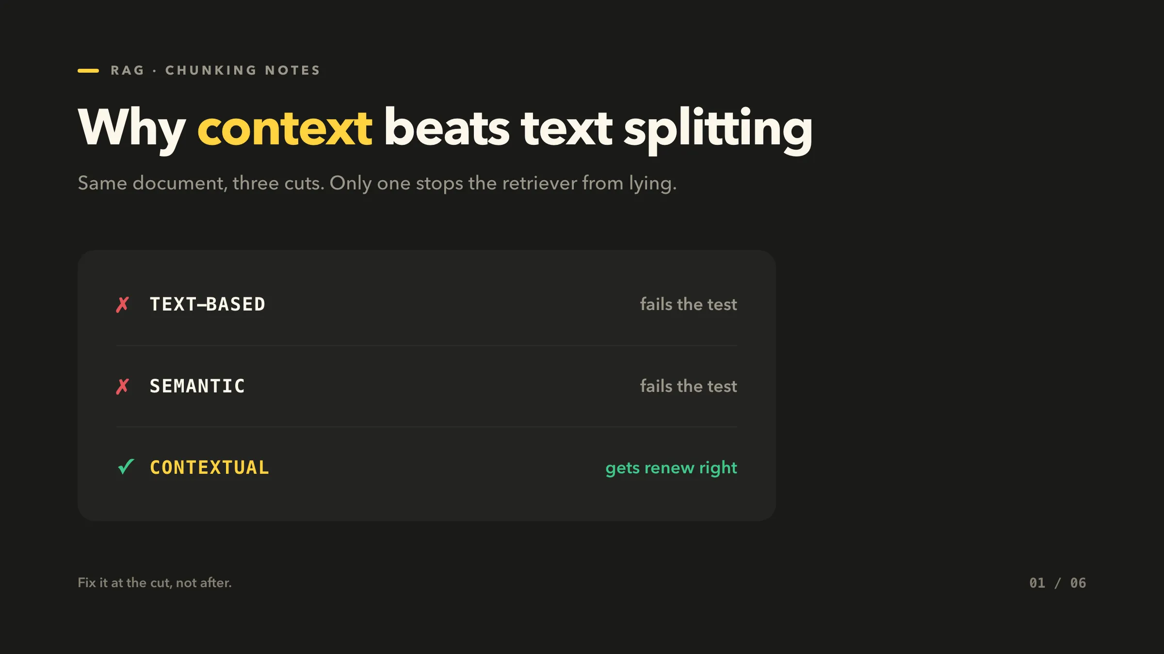 Chunk smarter: why context beats text splitting