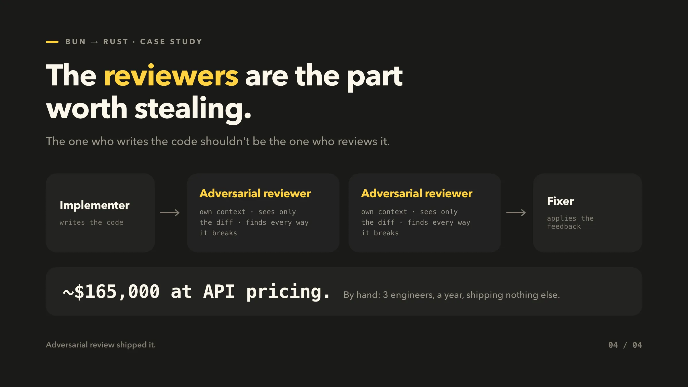 Workflows and adversarial review