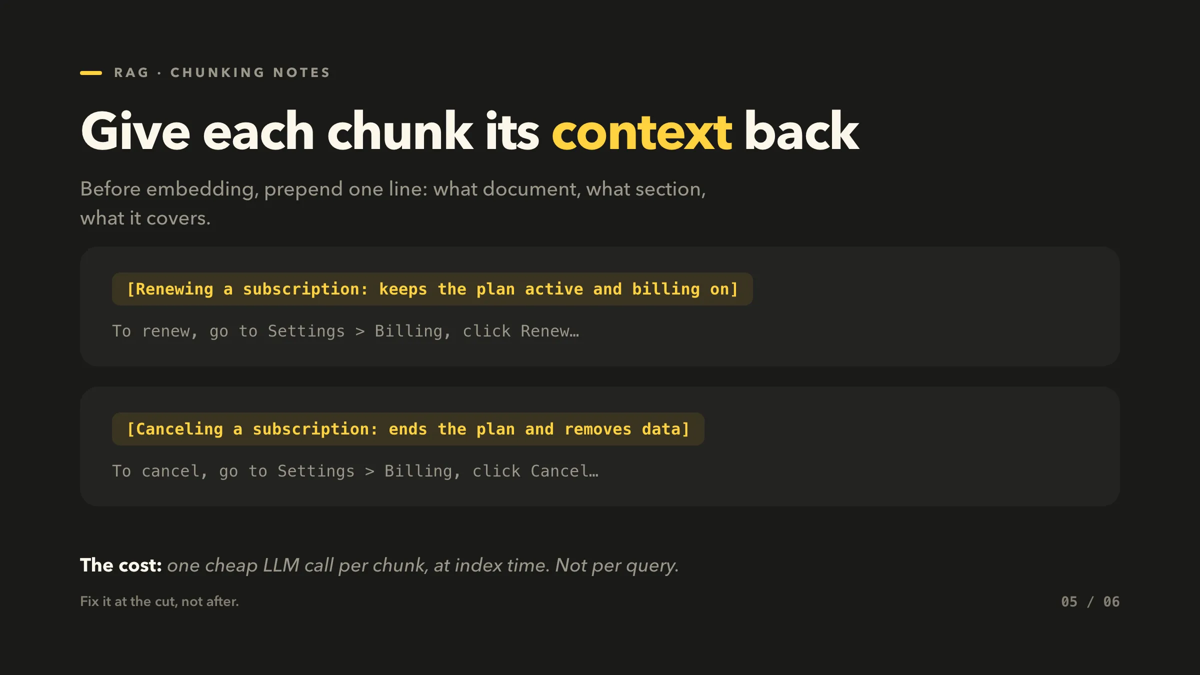 Give each chunk its context back, before you embed it