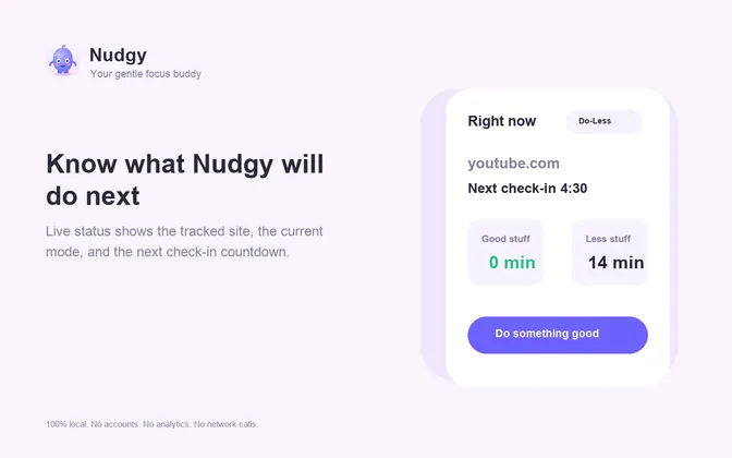 Nudgy popup showing current status and today at a glance