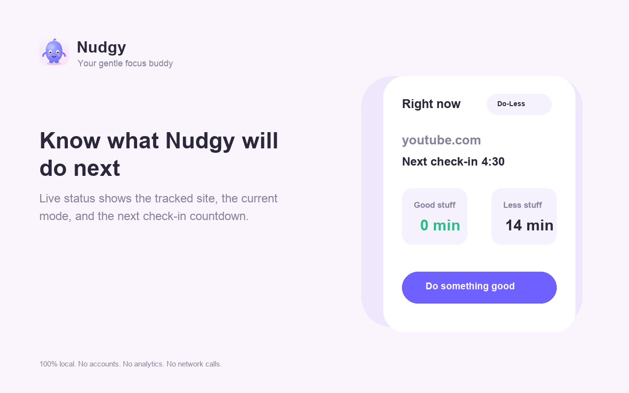 Nudgy popup showing current status and today at a glance